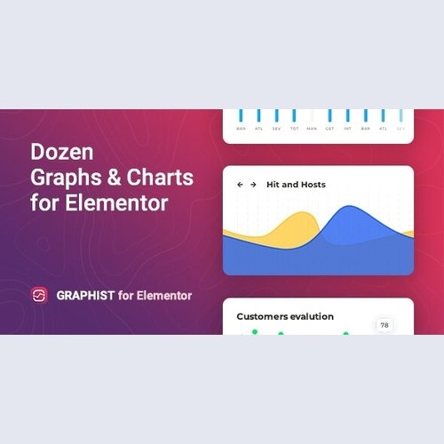 Graphist v1.0.4 - Graphs & Charts for Elementor