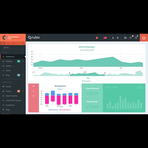 Rubix v4.1.0 - ReactJS Powered Admin Template