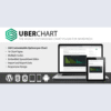 UberChart v1.21