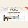 WOFFICE - INTRANET/EXTRANET