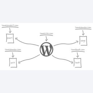 WP Landing Kit v1.2.0