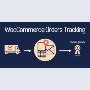 WooCommerce Orders Tracking – SMS – PayPal Tracking Autopilot